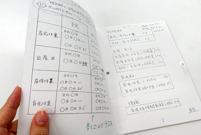 ママ手帳下書き